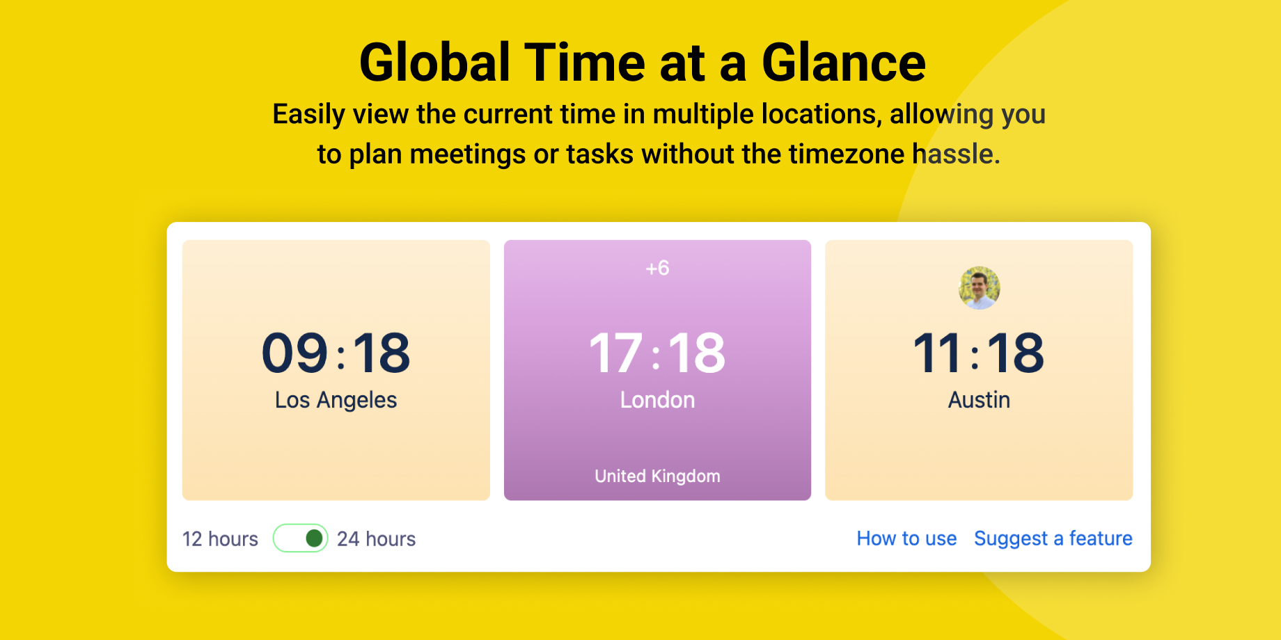 World Time Zones and World Clock in 24 format- standard time zones